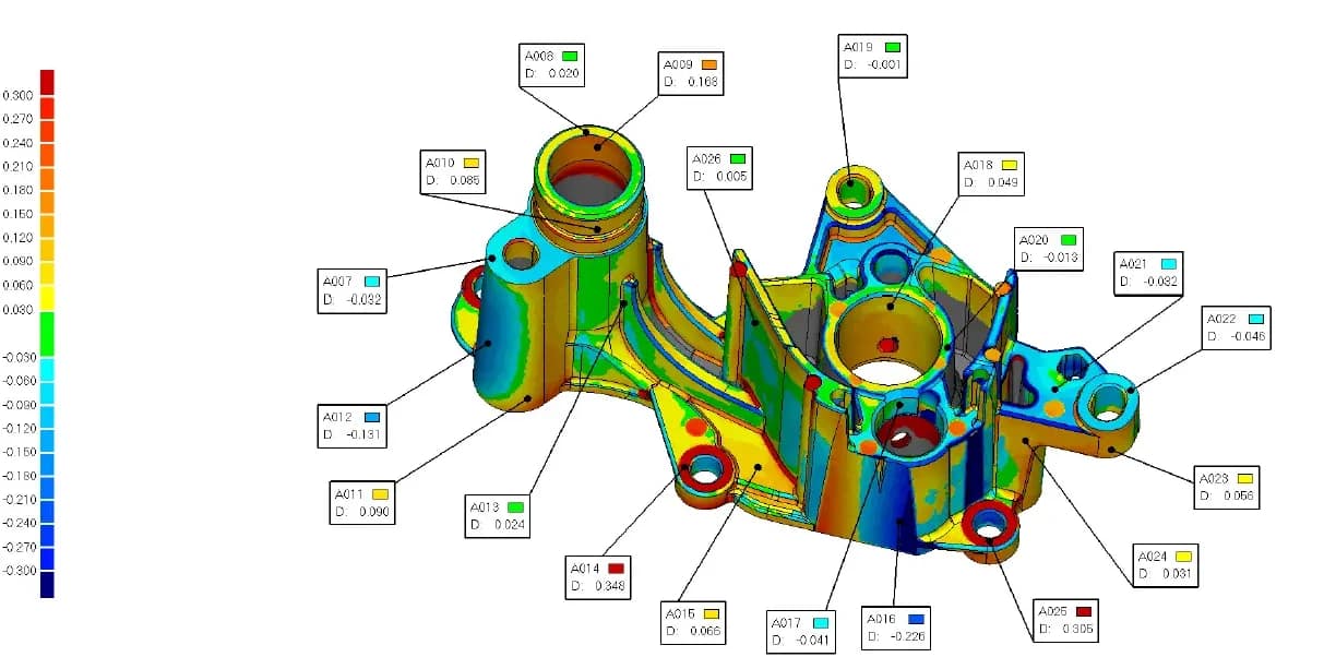 #01. Dimensional Test Results 3d scanning