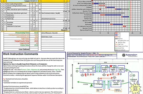 Standard Work Instruction std cover