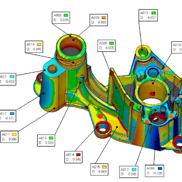 Blog - KIMEC Expert Group 3d scanning