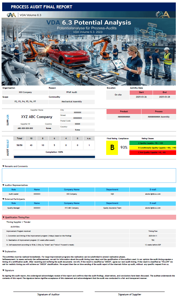 VDA 6.3 Process Audit – Full Package Form final report